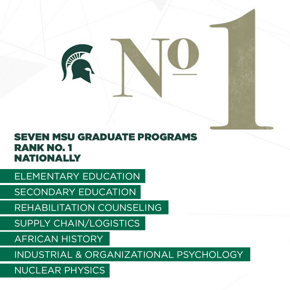 MSU has seven No. 1-ranked graduate programs in the nation.